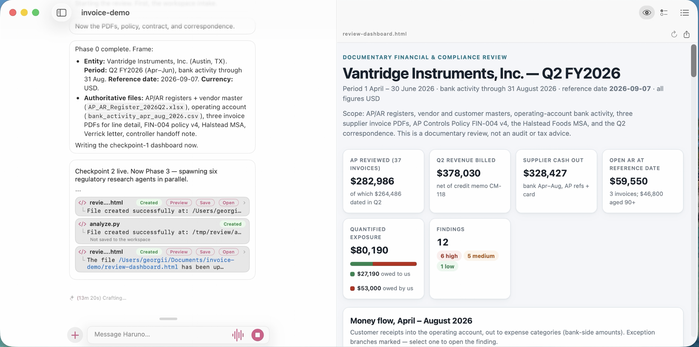 An intermediate financial dashboard showing revenue, supplier payments, open receivables, and findings by severity