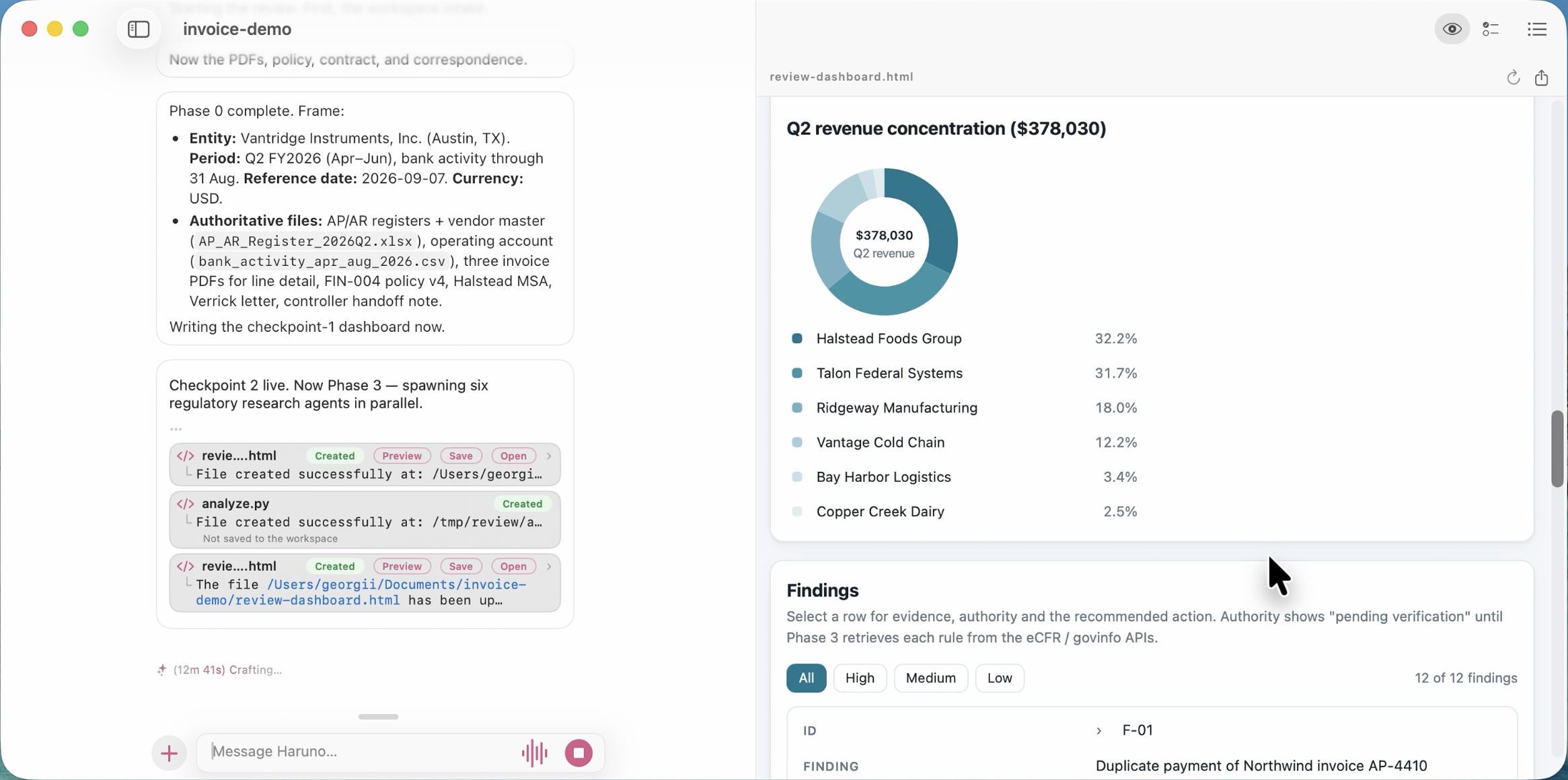 A customer revenue chart above the report’s All, High, Medium, and Low finding filters