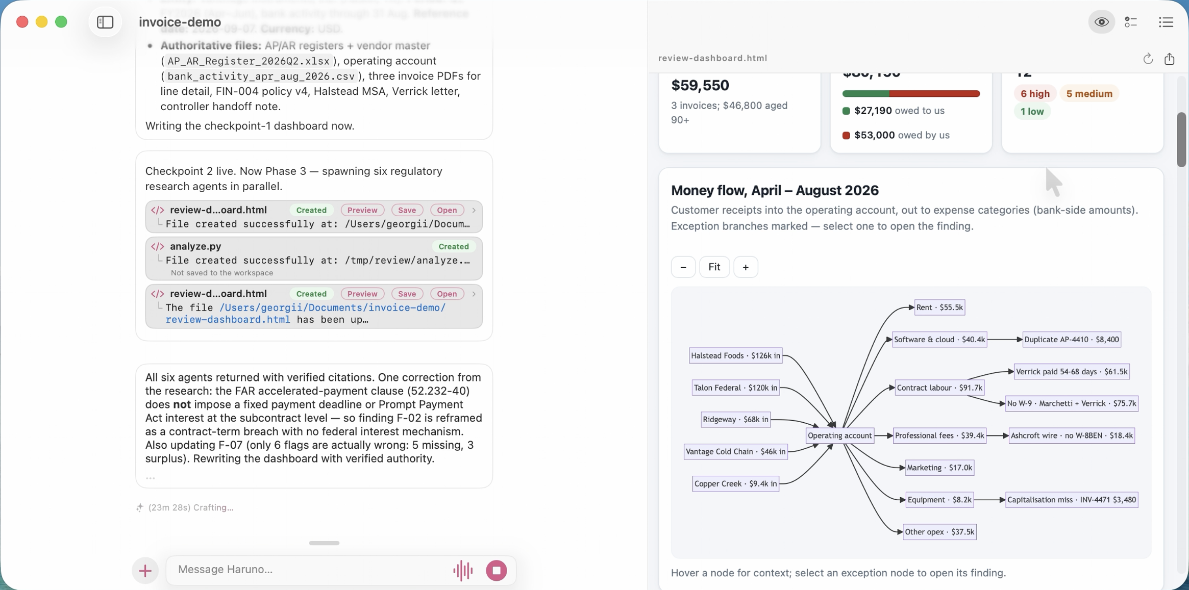 A money-flow diagram linking customer receipts to the operating account, expense categories, and exceptions